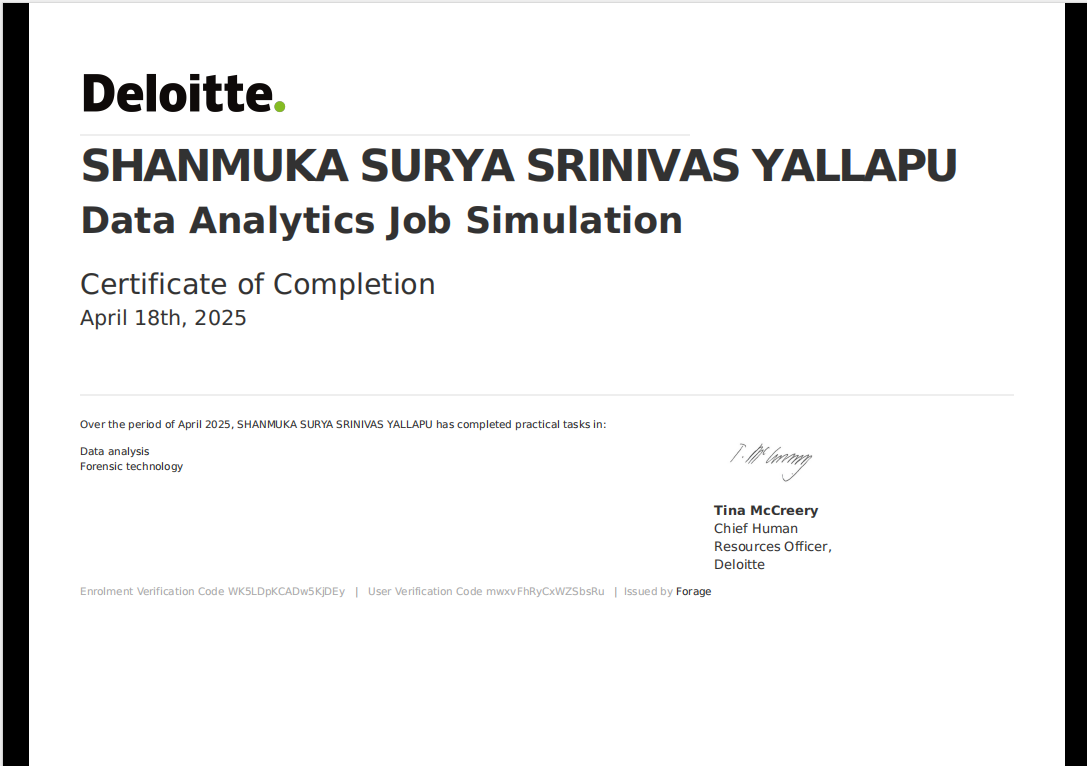 Internship Certificate