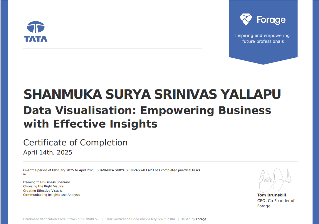 Internship Certificate